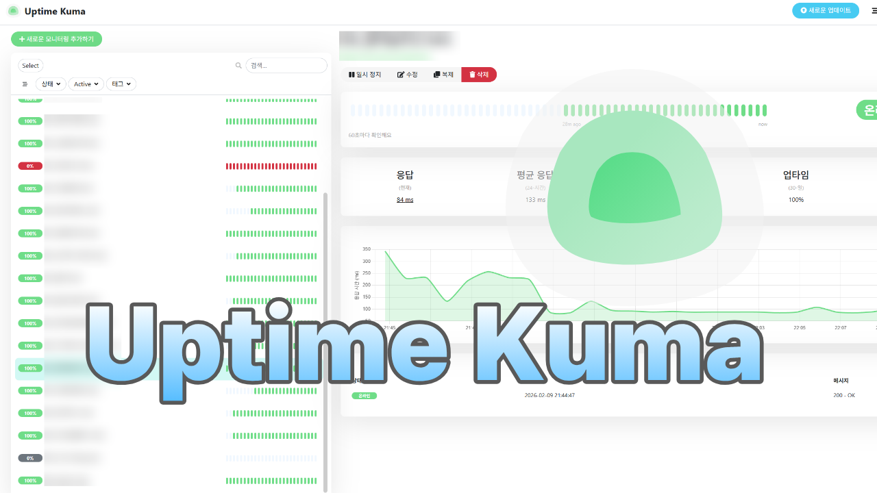 시놀로지 나스에 Uptime Kuma 설치하기 - 여러 서비스 상태를 한눈에 모니터링하는 법 thumbnail